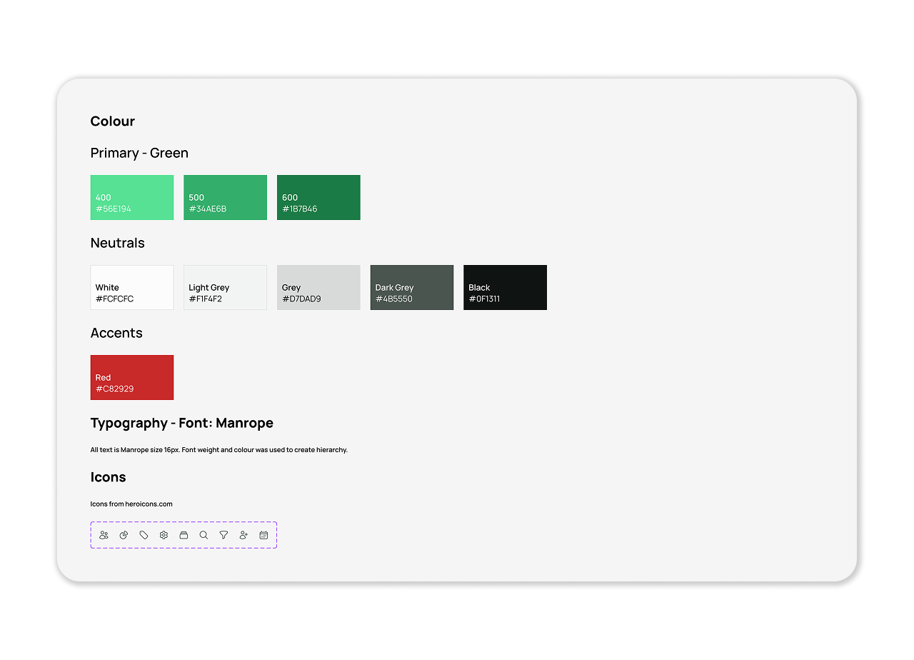Design system